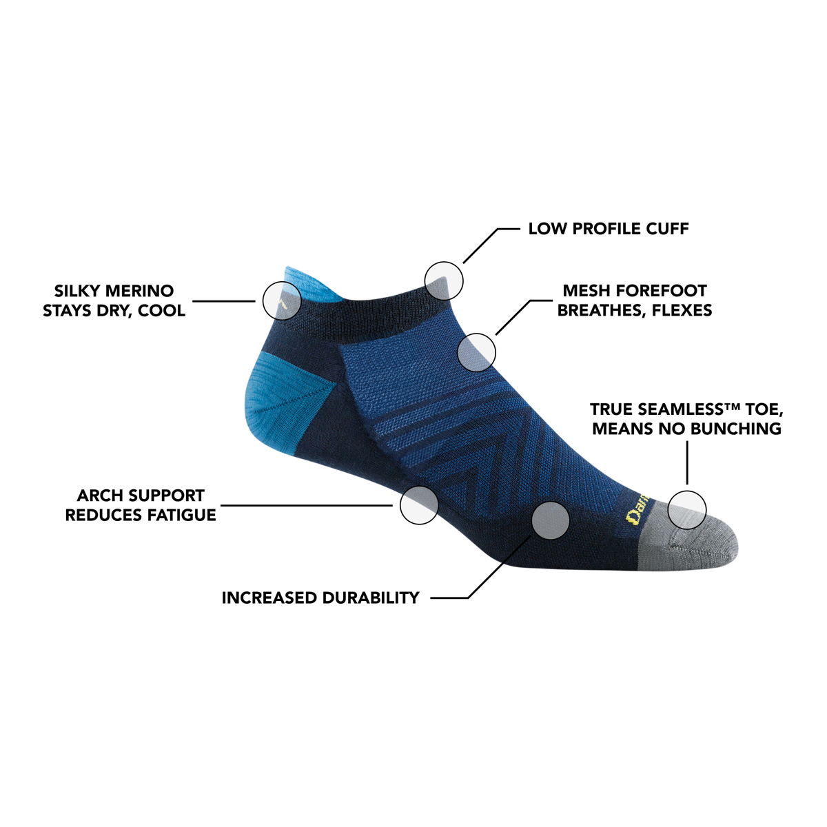Darn Tough Vermont Men's Run No Show Tab Ultra-Lightweight Running Socks