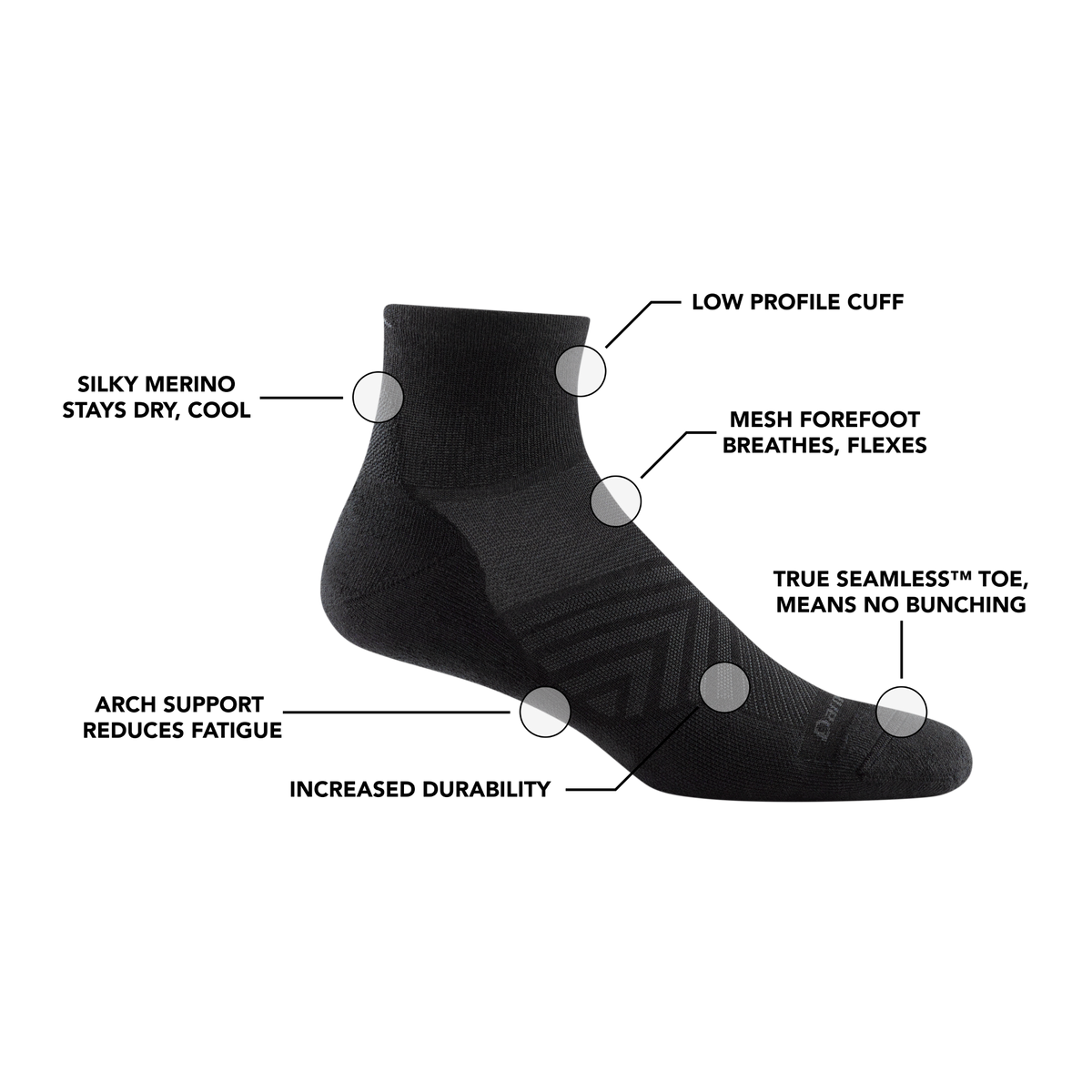 Darn Tough Vermont Men's Run Variety 3-Pack