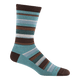 Aqua